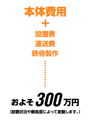 およそ300万円