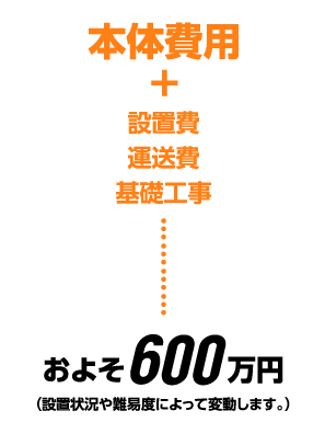 およそ600万円