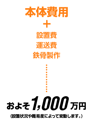 およそ1000万円